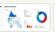 OLAX ERP operational dashboard