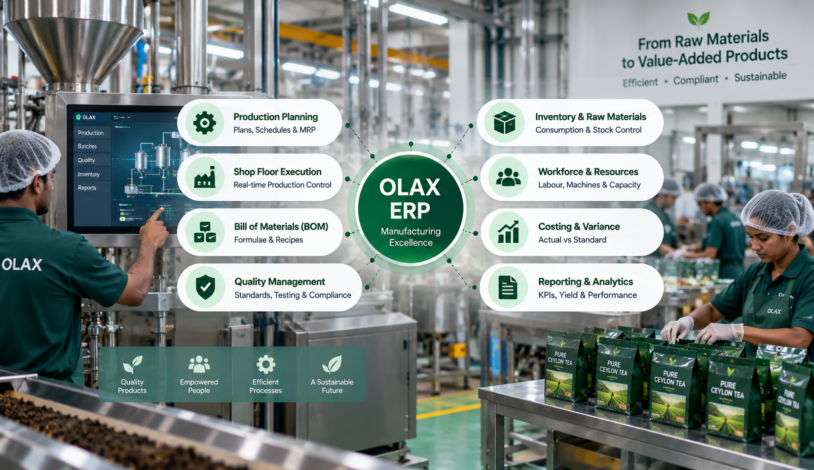 OLAX ERP manufacturing ecosystem and automated production environment